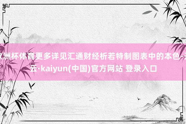 欧洲杯体育更多详见汇通财经析若特制图表中的本色-开云·kaiyun(中国)官方网站 登录入口